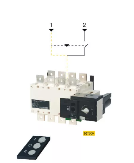 Position I: Connection to source 1