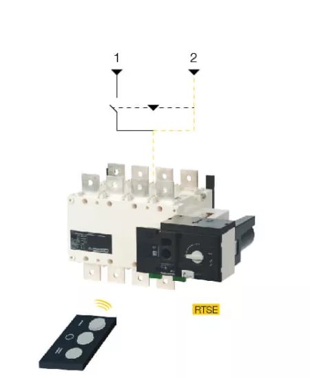 Position II : Connection to source 2